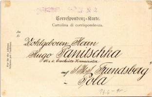 K.u.k. Kriegsmarine S.M. Schiff Frundsberg Korvette (Kadettenschulschiff) / SMS Frundsberg a cs. és ...