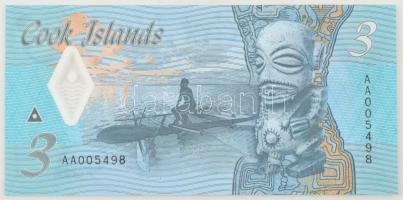 Cook-szigetek 2021. 3D T:UNC
Cook Islands 2021. 3 Dollars C:UNC