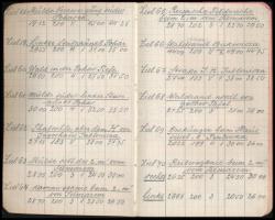 1916-1917 Dr. Szabó Béla hadnagy, a Cs. és Kir. Hadsereg 34. tábori tüzérezred 3. ütegénél szolgáló ...