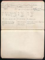 1916-1917 Dr. Szabó Béla hadnagy, a Cs. és Kir. Hadsereg 34. tábori tüzérezred 3. ütegénél szolgáló ...