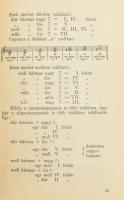 Falk Géza: Mindentudó zenei zsebkönyv. Bp., 1936, Rózsavölgyi és Társa, 256 p. Második, bővített kia...