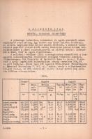 Kiss Kornél: Színezések kémiája és technológiája. Budapesti Műszaki Egyetem Vegyészmérnöki Kar. Bp.,...