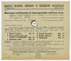 1946 Minőségi osztályozás és legmagasabb vállalati árak. Budapesti Nőiszabók, Leányruha- és Fűzőkészítők Ipartestülete. Bélyegzőkkel, hajtásnyomokkal, 26,5x23 cm