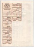 Makó 1929. "Makói Népbank Részvénytársaság" részvénye 50P-ről szelvényekkel, szárazpecsétt...