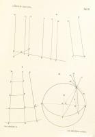 [Bolyai János] Ioannis Bolyai de Bolya: Appendix. Editio nova. Ediderunt: Iosephus Kürschák, Mauriti...