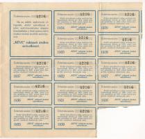 Budapest 1920. " 'Kéve' Ruházati Áruház Szövetkezet" rendes üzletrésze 100K érté...