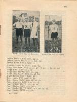 1921. évi atlétikai évkönyv. Nemzeti Sportkönyvtár 3. sz. Szerk.: Vadas Gyula. Bp., 1922, Honvédelem...