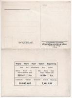 Az ezeréves egységes Magyarország és a trianoni béke szörnyszülöttje: Trianon előtt és után. Kihajth...