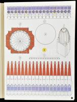 cca 1980 Parlament. Makett-kivágó. Budapesti Városszépítő Egyesület. Kissé kopott papírkötésben, szé...