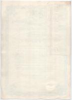 Budapest 1923. "Budapest Székesfővárosi Közlekedési R.-T." kötvénye 25db élvezeti jegyről,...