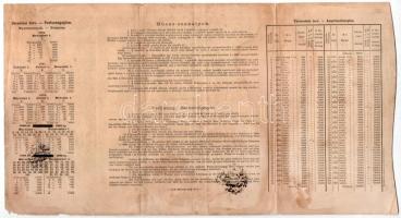 Budapest 1882. "Magyar szent korona országainak vörös-kereszt egylete" kisorsolási kötvény...