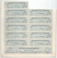 Budapest 1940. "A Magyar Királyság 5%-kal kamatozó Törlesztéses kölcsöne (Nemzeti Beruházási Kö...