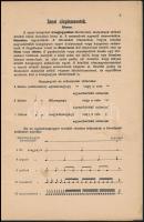 1948 Kola József: Elméleti és gyakorlati harsona-iskola. Nádor Expressz Iskolái. Bp., 1948, Nádor Ká...