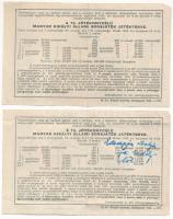 Budapest 1942. "79. Jótékonycélú M. Kir. Állami Sorsjáték" "A" és "B" ...