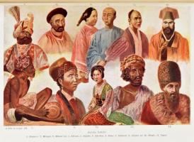 György Aladár: Ázsia és Ausztrália földrajzi és népismei leírása. A Föld és népei III. köt. Bp., 190...