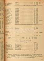 A magyar sport az eredmények tükrében 1955. Szerk.: Garami Jánosné. Bp., 1956, Sport. Kiadói félvász...