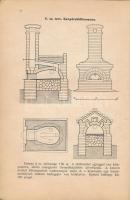 Kotsis Endre: Gazdasági épületek. Tervgyűjtemény a magyar mezőgazdasági építészet köréből. A szerző,...