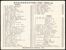 1932 Fót, Fótújfalu építése, házadományok 1921-1932-ig, képes tájékoztató nyomtatvány, Kaesz Gyuláné Lukács (Lukáts) Kató (1900-1990) illusztrátor, grafikusművész részére címezve