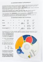 Eszperantó középfok nyelvi felkészítő anyag, CD mellékletekkel, kitöltetlen