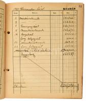 1923-1931 Szeged, Erdélyi István ácsmester pénztárkönyve, benne több év bevételi-kiadási jegyzékeive...