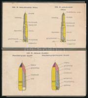 Magyar tüzérségi lövedék-típusok, 2 db kétoldalas kártya, 19x10 cm