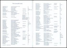 cca 2000 Fiumei úti sírkert (Kerepesi temető), rövid történet, nevezetesebb sírok és egyéb tudnivaló...