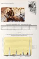 Szendrei Mihály (szerk.): Millenniumi Vadászati Almanach, Borsod-Abaúj-Zemplén Megye. H.n., 2001, Or...