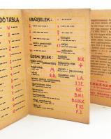cca 1931 Távjelzőkulcs, kiadja a ,,Cserkészbolt". Tiszteletpéldány. Morze-, szemafor- és füstje...