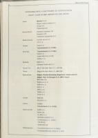 Balaton Pilot. Összeáll.: Halász Gyula. Bp., 1985, Karográfia, 64 p.+2 (Balaton áttekintő térkép, ké...
