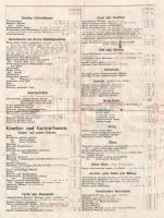 1872 Oedenburg (Sopron), J. Meyne: Preis-Verzeichniss der Sämmereien und Pflanzen aus de Samen-Handl...