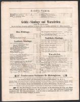 1872 Oedenburg (Sopron), J. Meyne: Preis-Verzeichniss der Sämmereien und Pflanzen aus de Samen-Handl...