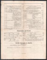 1872 Oedenburg (Sopron), J. Meyne: Preis-Verzeichniss für 1872 über Blumen - Samen von J. Meyne in O...