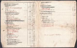 1875 Hartner Ignác soproni lakatosmester fejléces számlája, hajtott, foltos, az utolsó lap szélén ki...