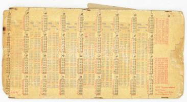 cca 1950 SZTK táppénz táblázat. Mozgatható karton. Jelzett Szabó Oszkár Sopron 34x17 cm Kopott