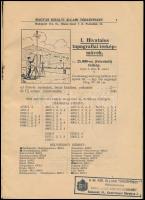 1934 A Magyar Királyi Állami Térképészet kiadványai, 1934. 1. szám. Kiadói tűzött papírkötés, kissé ...