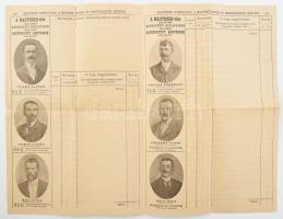 Mauthner Ödön Csász. és Kir. udvari magkereskedő kitöltetlen megrendelőlevele, 1904, fejléccel, kis ...