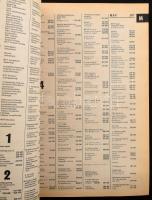 1986 Budapesti közületi előfizetők telefonkönyve '86. Kiadja a Budapesti Távbeszélő Igazgatóság...
