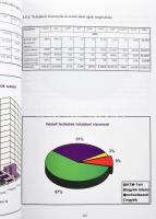 Természetvédelem '94. Szerk.: dr. Tardy János. Kiadói papírkötésben