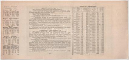 Budapest 1882. "Magyar szent korona országainak vörös-kereszt egylete" kisorsolási kötvény...