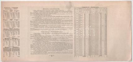 Budapest 1882. "Magyar szent korona országainak vörös-kereszt egylete" kisorsolási kötvény...