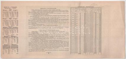 Budapest 1882. "Magyar szent korona országainak vörös-kereszt egylete" kisorsolási kötvény...