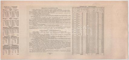 Budapest 1882. "Magyar szent korona országainak vörös-kereszt egylete" kisorsolási kötvény...