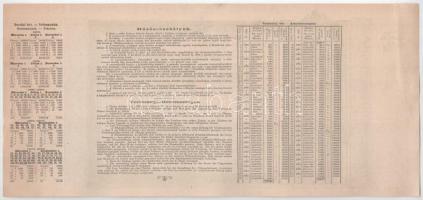 Budapest 1882. "Magyar szent korona országainak vörös-kereszt egylete" kisorsolási kötvény...