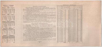 1882. Budapest "Magyar szent korona országainak vörös-kereszt egylete" kisorsolási kötvény...