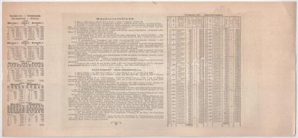 1882. Budapest "Magyar szent korona országainak vörös-kereszt egylete" kisorsolási kötvény...