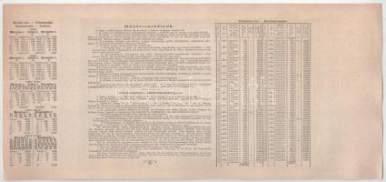 Budapest 1882. "Magyar szent korona országainak vörös-kereszt egylete" kisorsolási kötvény...