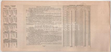 Budapest 1882. "Magyar szent korona országainak vörös-kereszt egylete" kisorsolási kötvény...