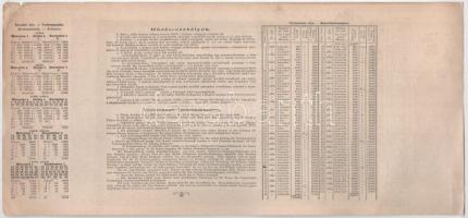 Budapest 1882. "Magyar szent korona országainak vörös-kereszt egylete" kisorsolási kötvény...
