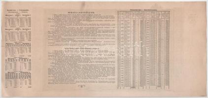 Budapest 1882. "Magyar szent korona országainak vörös-kereszt egylete" kisorsolási kötvény...