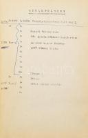 1935-1937 Szülőföldünk. Honismereti füzet. Szerk.: Szepessy Sándor. I. évf. 1. sz. (induló szám), II...